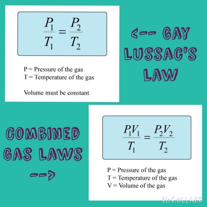 Gas Laws Gay Lussac Nude Gallery Hot Sex Picture